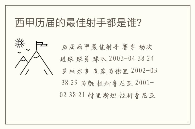 西甲历届的最佳射手都是谁？