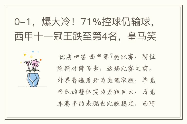 0-1，爆大冷！71%控球仍输球，西甲十一冠王跌至第4名，皇马笑了