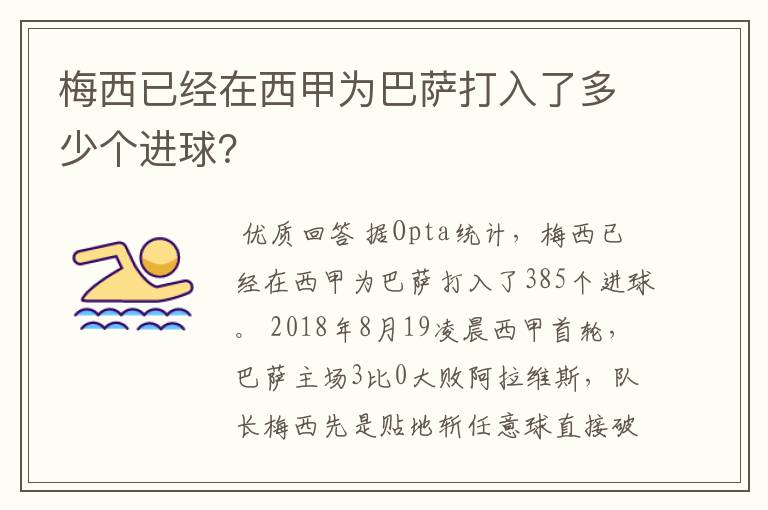 梅西已经在西甲为巴萨打入了多少个进球？