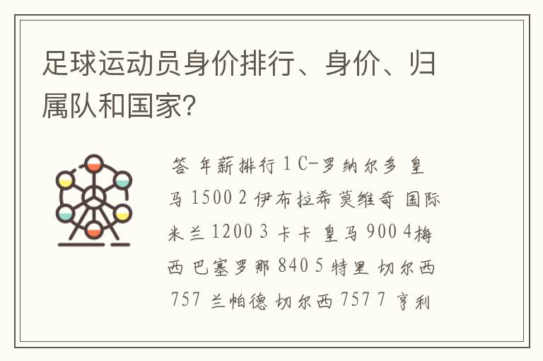 足球运动员身价排行、身价、归属队和国家？