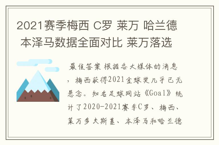 2021赛季梅西 C罗 莱万 哈兰德 本泽马数据全面对比 莱万落选冤？