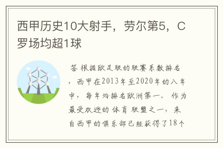 西甲历史10大射手，劳尔第5，C罗场均超1球