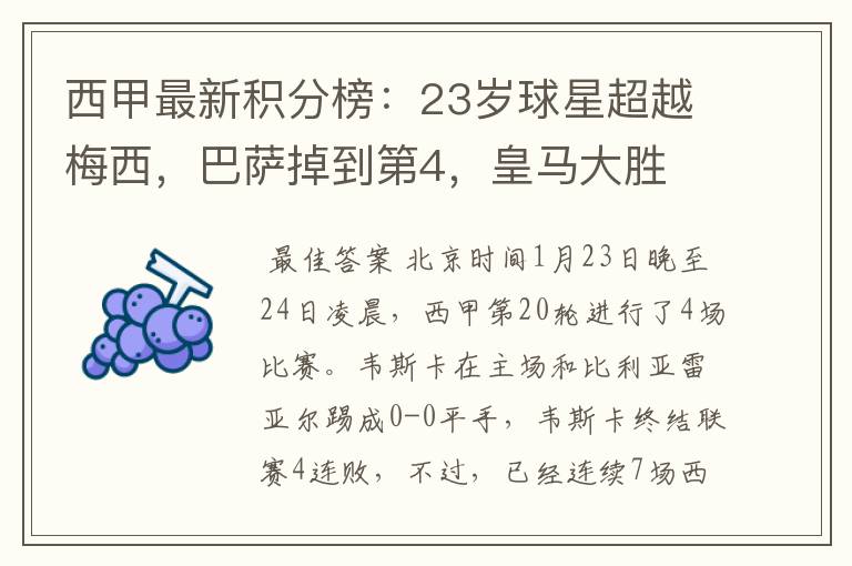 西甲最新积分榜：23岁球星超越梅西，巴萨掉到第4，皇马大胜