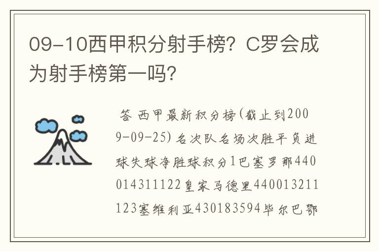 09-10西甲积分射手榜？C罗会成为射手榜第一吗？