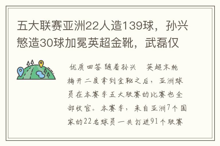 五大联赛亚洲22人造139球，孙兴慜造30球加冕英超金靴，武磊仅1球