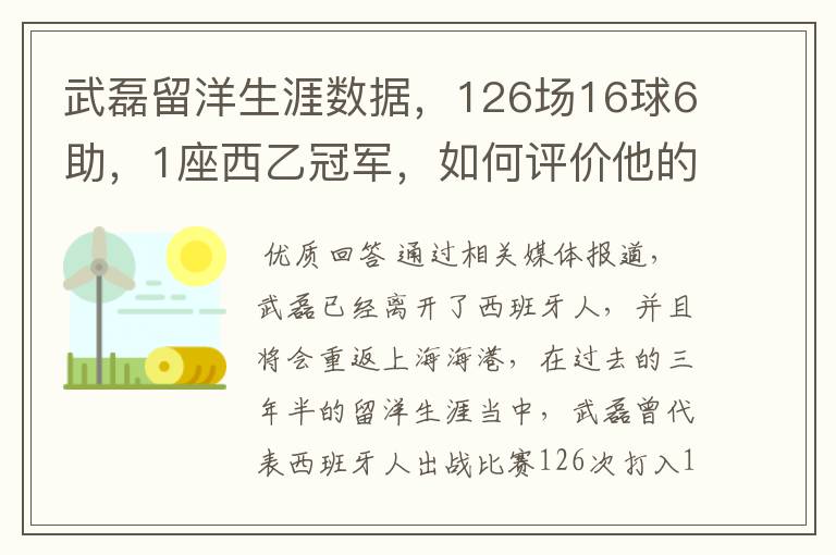 武磊留洋生涯数据，126场16球6助，1座西乙冠军，如何评价他的表现？