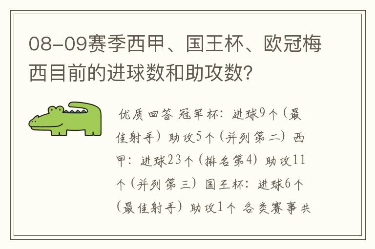 08-09赛季西甲、国王杯、欧冠梅西目前的进球数和助攻数？