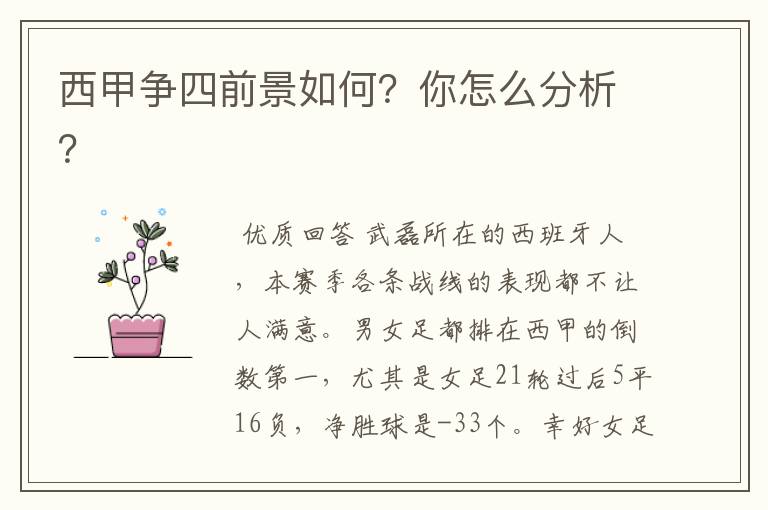 西甲争四前景如何？你怎么分析？