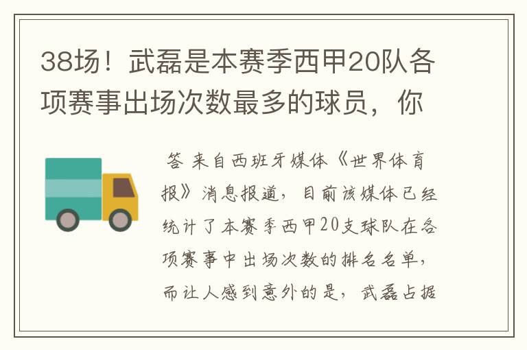 38场！武磊是本赛季西甲20队各项赛事出场次数最多的球员，你怎么看？