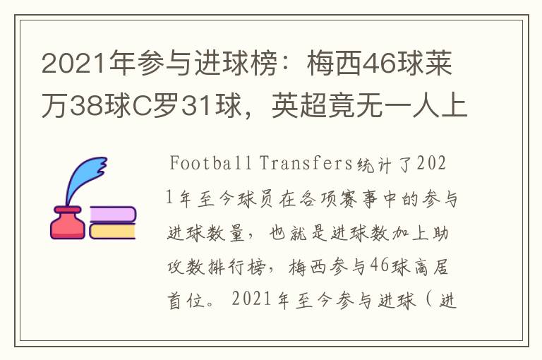 2021年参与进球榜：梅西46球莱万38球C罗31球，英超竟无一人上榜