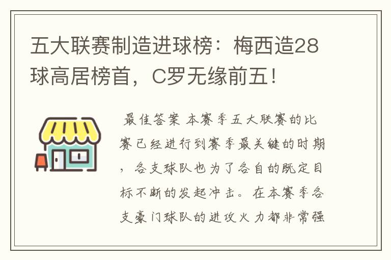 五大联赛制造进球榜：梅西造28球高居榜首，C罗无缘前五！