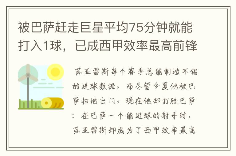 被巴萨赶走巨星平均75分钟就能打入1球，已成西甲效率最高前锋