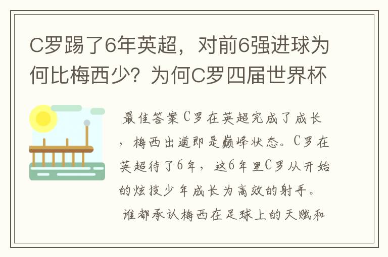 C罗踢了6年英超，对前6强进球为何比梅西少？为何C罗四届世界杯淘汰赛零进球零助攻？