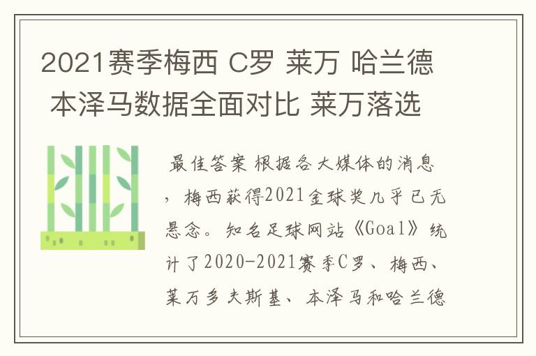 2021赛季梅西 C罗 莱万 哈兰德 本泽马数据全面对比 莱万落选冤？