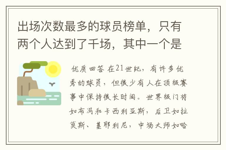 出场次数最多的球员榜单，只有两个人达到了千场，其中一个是C罗