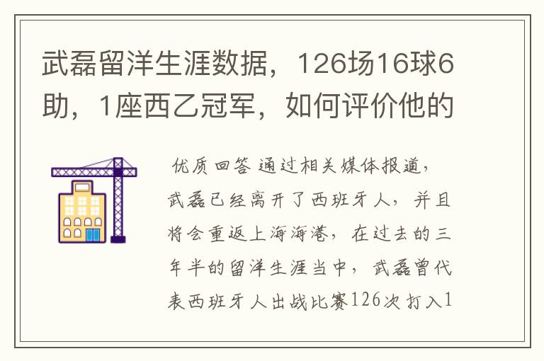 武磊留洋生涯数据，126场16球6助，1座西乙冠军，如何评价他的表现？