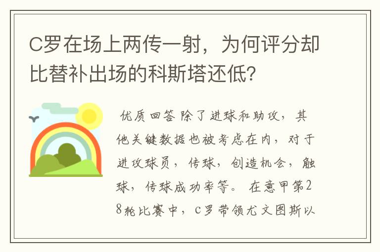 C罗在场上两传一射，为何评分却比替补出场的科斯塔还低？