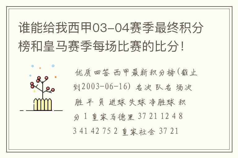 谁能给我西甲03-04赛季最终积分榜和皇马赛季每场比赛的比分！