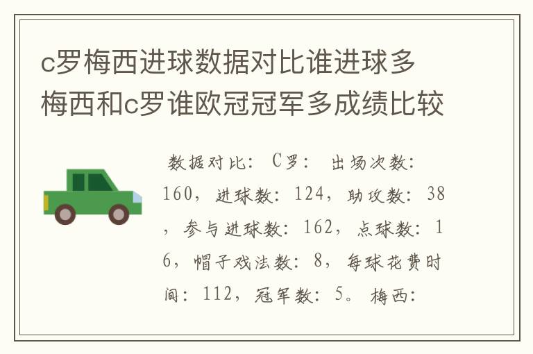 c罗梅西进球数据对比谁进球多 梅西和c罗谁欧冠冠军多成绩比较