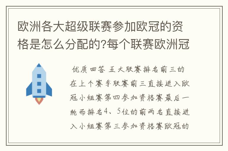 欧洲各大超级联赛参加欧冠的资格是怎么分配的?每个联赛欧洲冠军杯参赛队