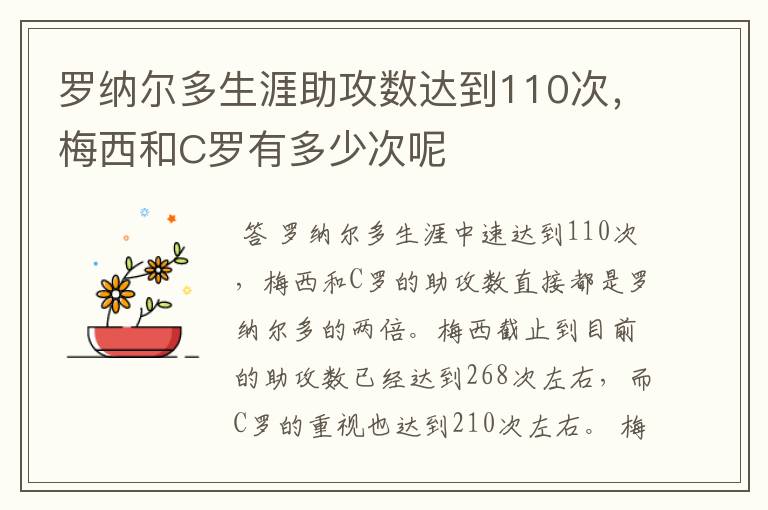 罗纳尔多生涯助攻数达到110次，梅西和C罗有多少次呢