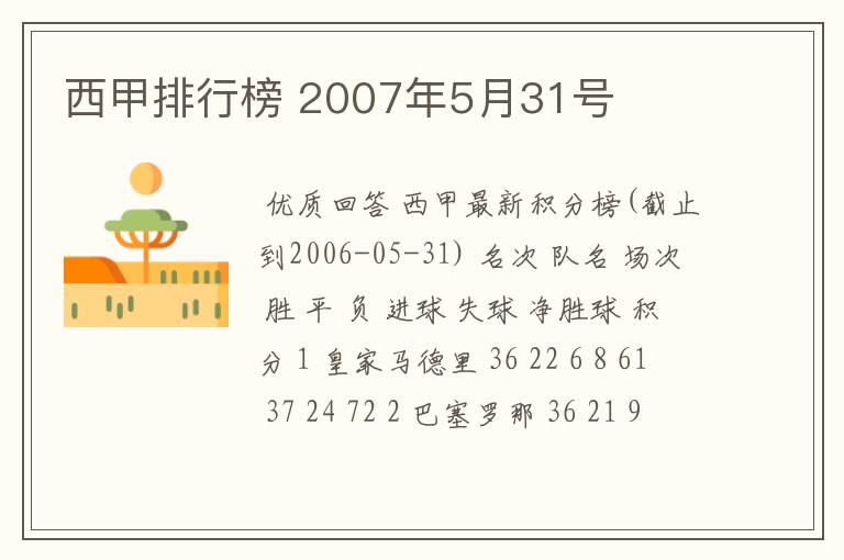 西甲排行榜 2007年5月31号