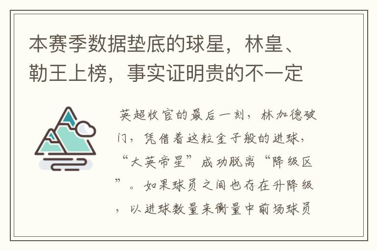 本赛季数据垫底的球星，林皇、勒王上榜，事实证明贵的不一定就好