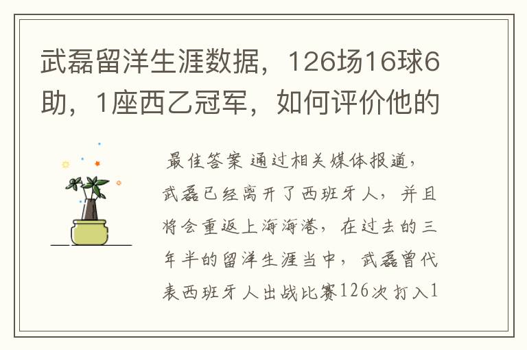 武磊留洋生涯数据，126场16球6助，1座西乙冠军，如何评价他的表现？