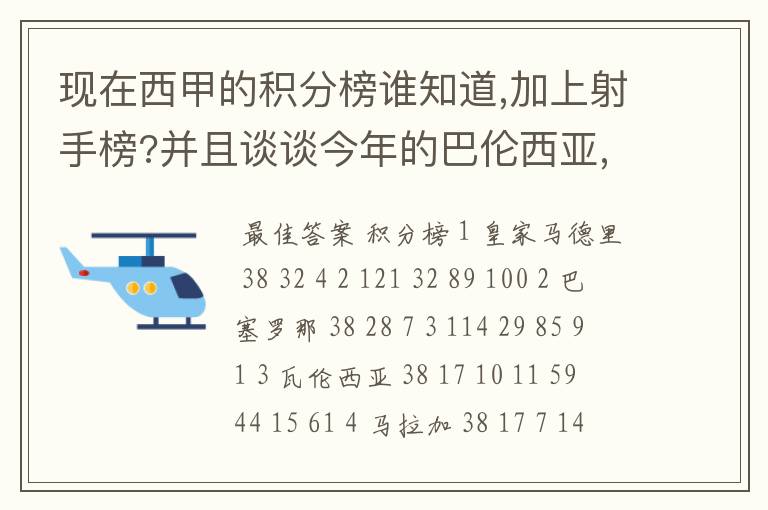 现在西甲的积分榜谁知道,加上射手榜?并且谈谈今年的巴伦西亚,谈谈你的看法?