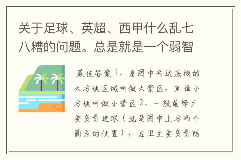 关于足球、英超、西甲什么乱七八糟的问题。总是就是一个弱智新手的N问。