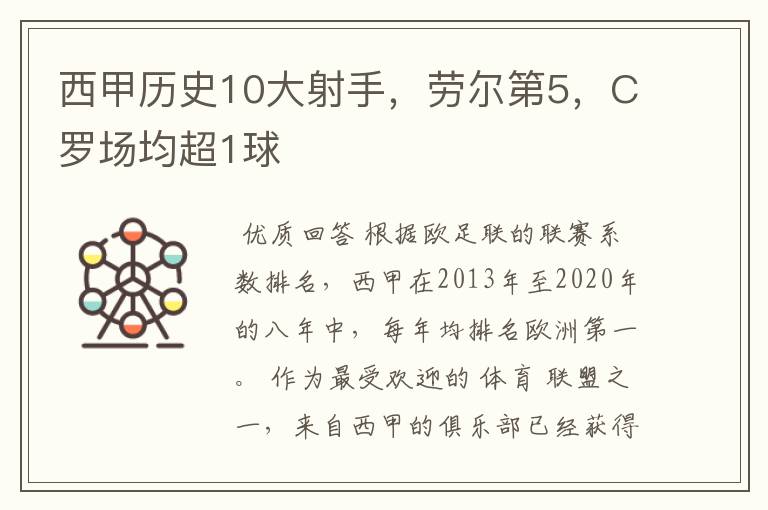 西甲历史10大射手，劳尔第5，C罗场均超1球