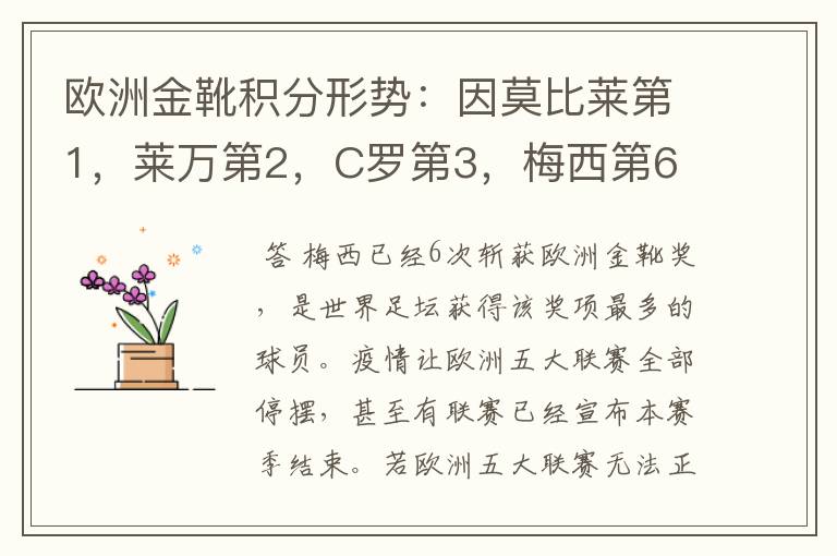 欧洲金靴积分形势：因莫比莱第1，莱万第2，C罗第3，梅西第6