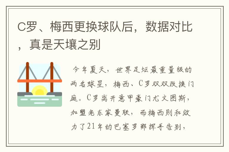 C罗、梅西更换球队后，数据对比，真是天壤之别