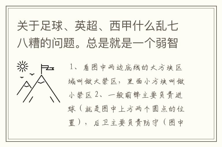 关于足球、英超、西甲什么乱七八糟的问题。总是就是一个弱智新手的N问。