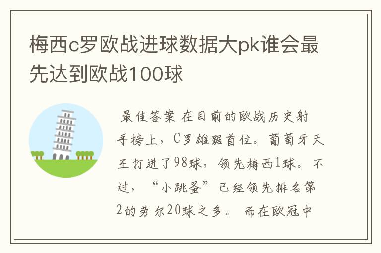 梅西c罗欧战进球数据大pk谁会最先达到欧战100球