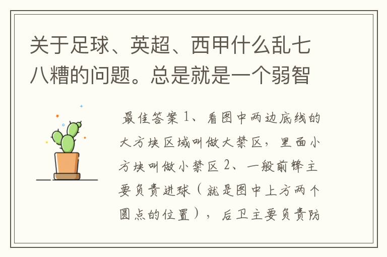 关于足球、英超、西甲什么乱七八糟的问题。总是就是一个弱智新手的N问。