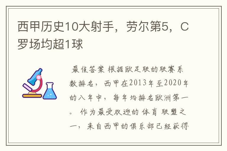 西甲历史10大射手，劳尔第5，C罗场均超1球