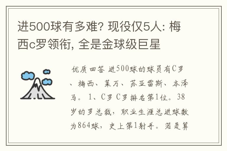 进500球有多难? 现役仅5人: 梅西c罗领衔, 全是金球级巨星