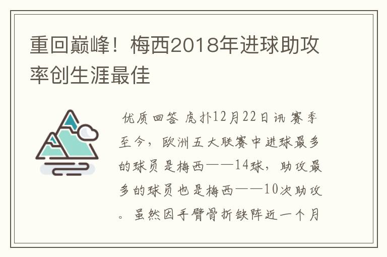 重回巅峰！梅西2018年进球助攻率创生涯最佳