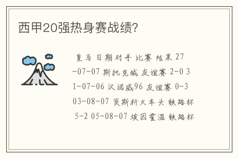 西甲20强热身赛战绩？