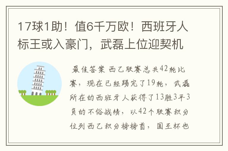 17球1助！值6千万欧！西班牙人标王或入豪门，武磊上位迎契机