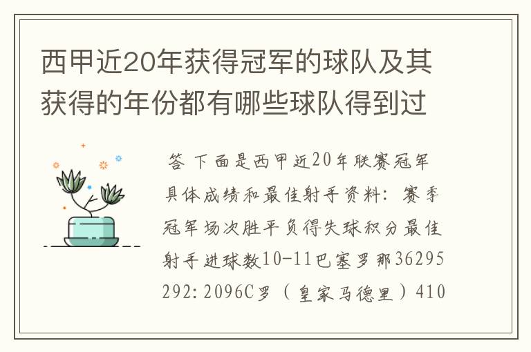 西甲近20年获得冠军的球队及其获得的年份都有哪些球队得到过意大利