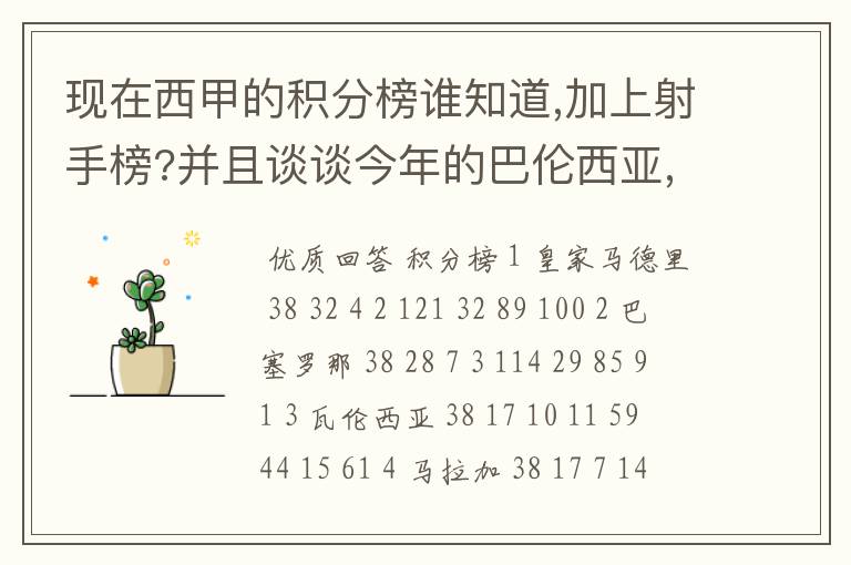 现在西甲的积分榜谁知道,加上射手榜?并且谈谈今年的巴伦西亚,谈谈你的看法?