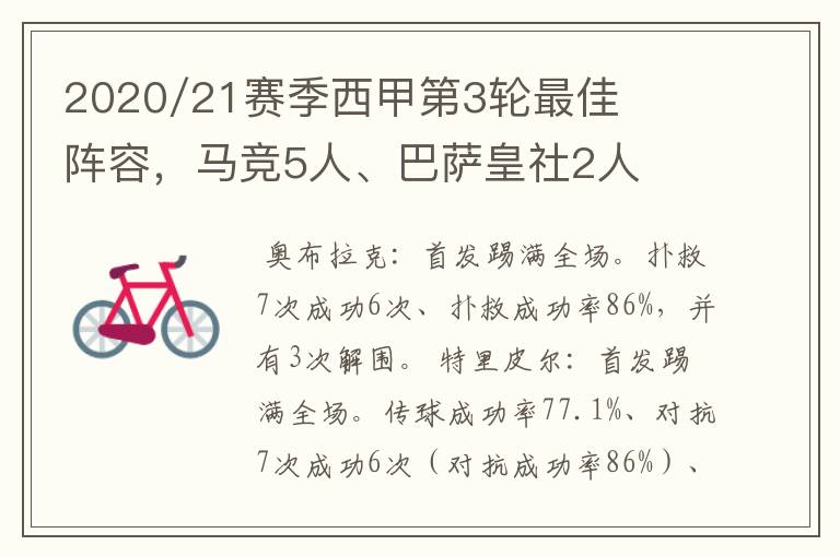 2020/21赛季西甲第3轮最佳阵容，马竞5人、巴萨皇社2人