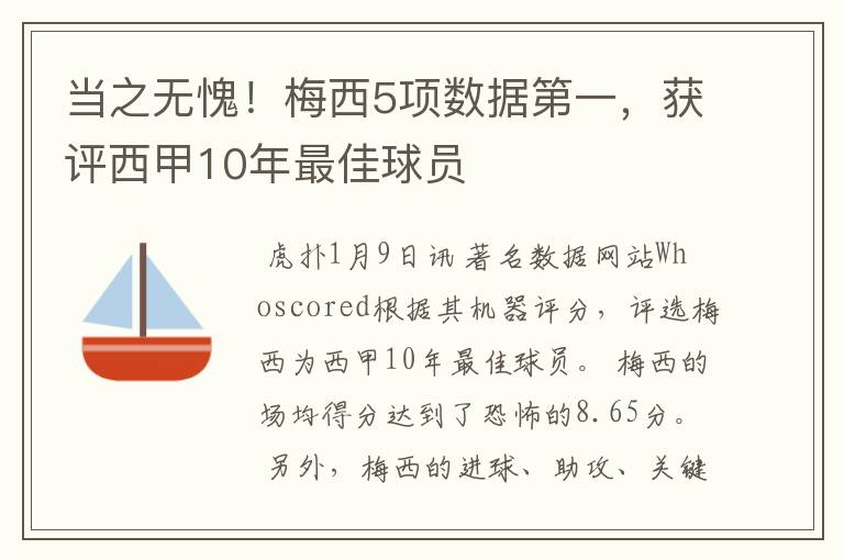 当之无愧！梅西5项数据第一，获评西甲10年最佳球员