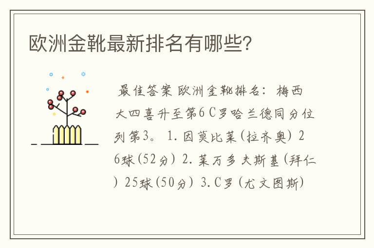 欧洲金靴最新排名有哪些？