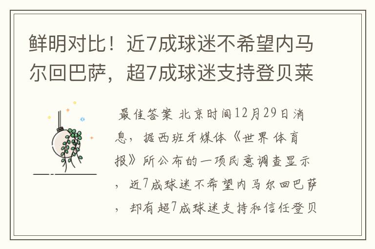 鲜明对比！近7成球迷不希望内马尔回巴萨，超7成球迷支持登贝莱！