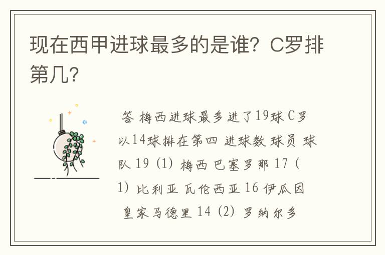 现在西甲进球最多的是谁？C罗排第几？