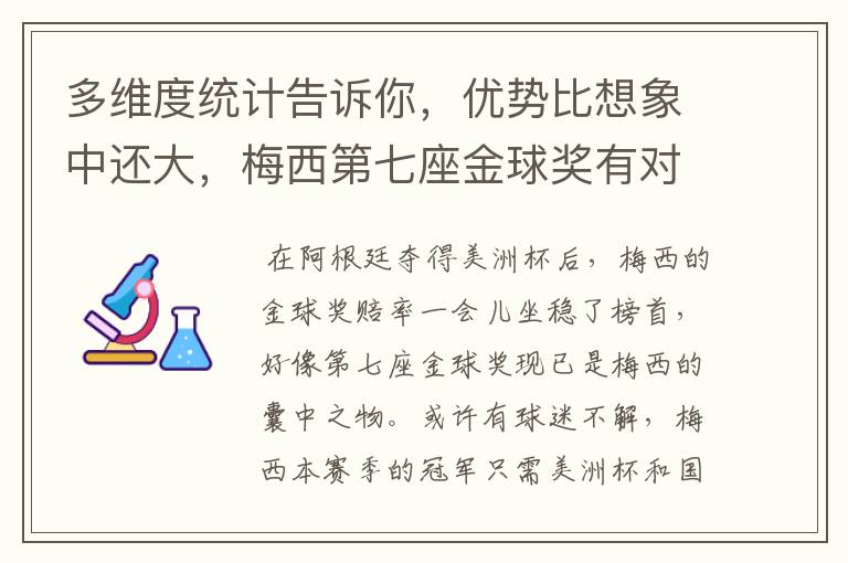 多维度统计告诉你，优势比想象中还大，梅西第七座金球奖有对手吗？