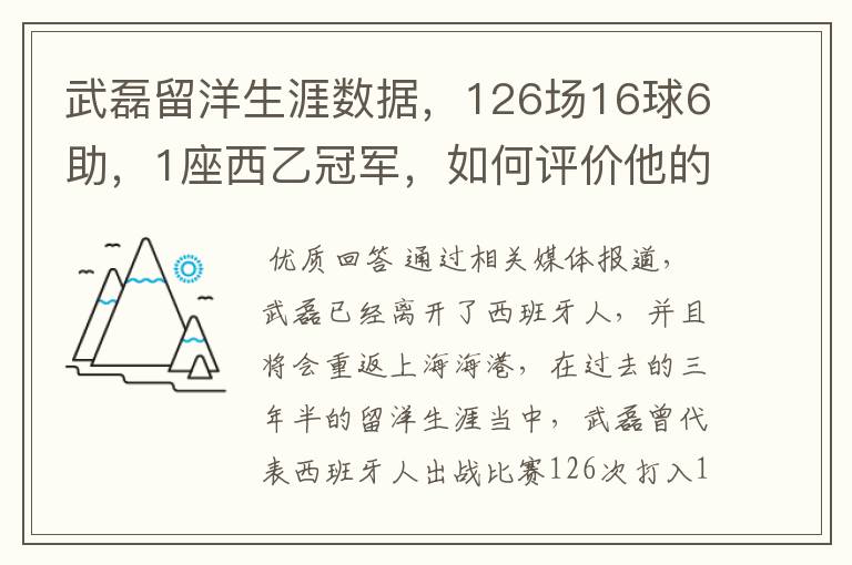 武磊留洋生涯数据，126场16球6助，1座西乙冠军，如何评价他的表现？